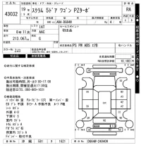 Mazda SCRUM лот № 43032 оценка RA  с аукциона в Японии 10
