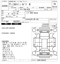 Mitsubishi EK WAGON лот № 2958 оценка RA  с аукциона в Японии 6