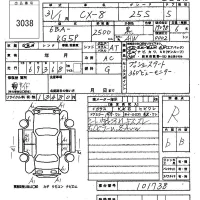 Mazda CX-8 лот № 3038 оценка R  с аукциона в Японии 6