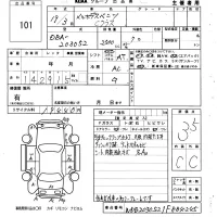 Mercedes-Benz C CLASS лот № 101 оценка 3.5  с аукциона в Японии 6