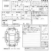 Volkswagen POLO лот № 3142 оценка 3.5  с аукциона в Японии 6