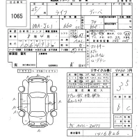 Honda LIFE лот № 1065 оценка 3.5  с аукциона в Японии 6