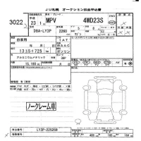 Mazda MPV лот № 3022 оценка -  с аукциона в Японии 6