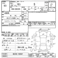 Nissan MOCO лот № 93 оценка R  с аукциона в Японии 7
