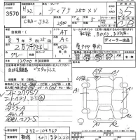 Nissan TEANA лот № 3570 оценка 3.5  с аукциона в Японии 7