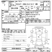 Mitsubishi OUTLANDER лот № 7 оценка 3.5  с аукциона в Японии 7