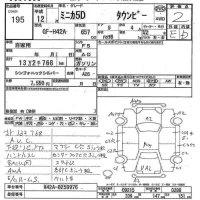 Mitsubishi MINICA лот № 195 оценка 2  с аукциона в Японии 7