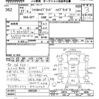 Honda SHUTTLE лот № 362 оценка 3  с аукциона в Японии 7