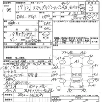 Honda STEP WAGON лот № 95 оценка 3  с аукциона в Японии 7