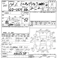 Mitsubishi MINICAB TRUCK лот № 247 оценка R  с аукциона в Японии 7