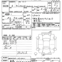 Mazda MX-30 лот № 3028 оценка 5  с аукциона в Японии 8