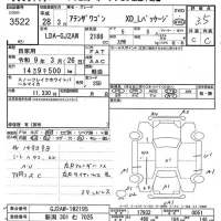 Mazda ATENZA WAGON лот № 3522 оценка 3.5  с аукциона в Японии 7