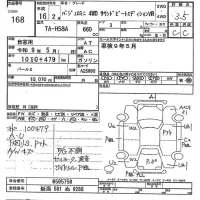 Mitsubishi PAJERO MINI лот № 168 оценка 3.5  с аукциона в Японии 7