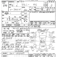 Suzuki JIMNY лот № 270 оценка 3  с аукциона в Японии 7