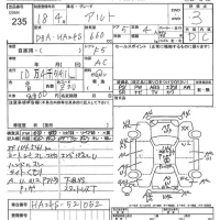 Suzuki ALTO лот № 235 оценка 3  с аукциона в Японии 7