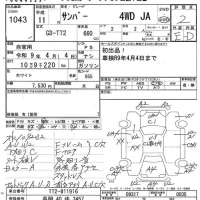 Subaru SAMBAR лот № 1043 оценка 2  с аукциона в Японии 7