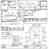 Subaru LEGACY OUTBACK лот № 234 оценка 3  с аукциона в Японии 7
