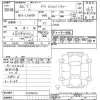Daihatsu TAFT лот № 3018 оценка 4.5  с аукциона в Японии 8