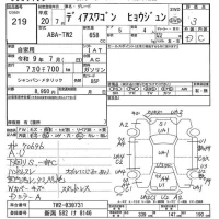 Subaru GOLF ALLTRACK лот № 219 оценка 3  с аукциона в Японии 7