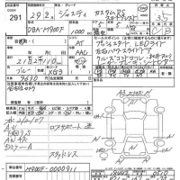 Subaru JUSTY лот № 291 оценка 3.5  с аукциона в Японии 7