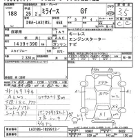 Daihatsu MIRA E S лот № 188 оценка 3.5  с аукциона в Японии 6