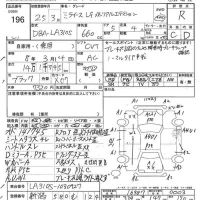 Daihatsu MIRA E S лот № 196 оценка R  с аукциона в Японии 6
