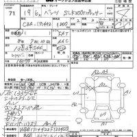 Mercedes-Benz SLK CLASS лот № 71 оценка 4  с аукциона в Японии 7