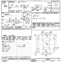 BMW 3-Series лот № 68 оценка 3.5  с аукциона в Японии 7