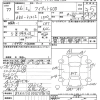 Fiat 500 лот № 77 оценка 3.5  с аукциона в Японии 7