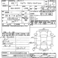 Volkswagen TIGUAN лот № 5001 оценка 3.5  с аукциона в Японии 8