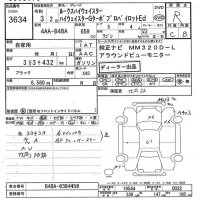 Nissan ROOX лот № 3634 оценка R  с аукциона в Японии 7