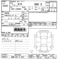Daihatsu TAFT лот № 3092 оценка 6  с аукциона в Японии 8