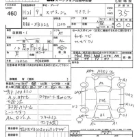 Suzuki SPLASH лот № 460 оценка 3.5  с аукциона в Японии 7