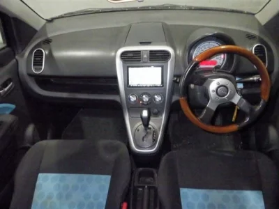 Suzuki SPLASH  с аукциона в Японии