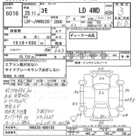 Isuzu COMO лот № 6016 оценка 3  с аукциона в Японии 8