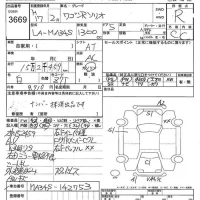 Suzuki WAGON R лот № 3669 оценка R  с аукциона в Японии 7