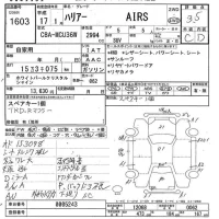 Toyota HARRIER лот № 1603 оценка 3.5  с аукциона в Японии 7