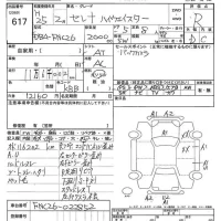 Nissan SERENA лот № 617 оценка R  с аукциона в Японии 7
