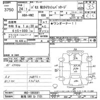 Honda VAMOS лот № 3750 оценка 3.5  с аукциона в Японии 7