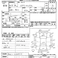 Subaru STELLA лот № 614 оценка 3  с аукциона в Японии 7