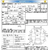 Nissan NOTE лот № 4196 оценка 3  с аукциона в Японии 5