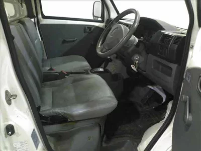 Mitsubishi MINICAB TRUCK  с аукциона в Японии