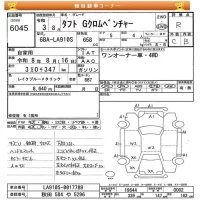 Daihatsu TAFT лот № 6045 оценка R  с аукциона в Японии 8