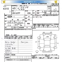 Mazda ATENZA SEDAN лот № 4310 оценка 3.5  с аукциона в Японии 5