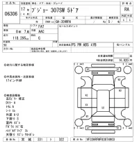 Peugeot 307 лот № 6306 оценка RA  с аукциона в Японии 5