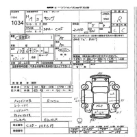 Nissan SERENA лот № 1034 оценка R  с аукциона в Японии 7