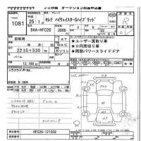 Nissan SERENA лот № 1081 оценка R  с аукциона в Японии 7