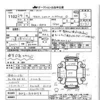 Honda FIT SHUTTLE лот № 1102 оценка 3  с аукциона в Японии 7