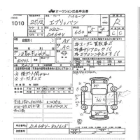 Suzuki EVERY лот № 1010 оценка R  с аукциона в Японии 7