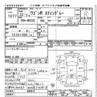 Suzuki WAGON R лот № 1077 оценка R  с аукциона в Японии 7
